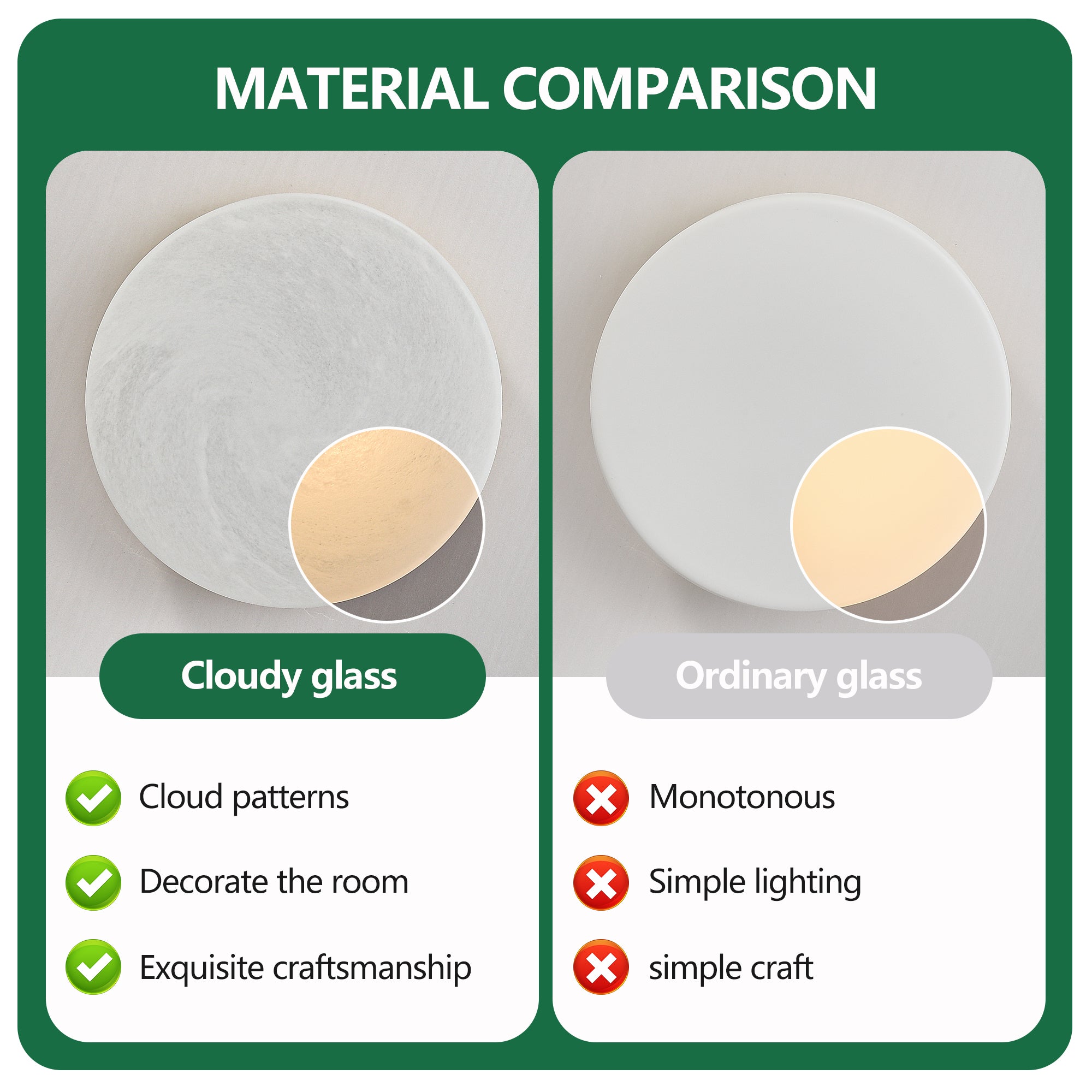 Gold Slim LED Flush Mount Ceiling Light, 12 in. Low-Profile Fixture