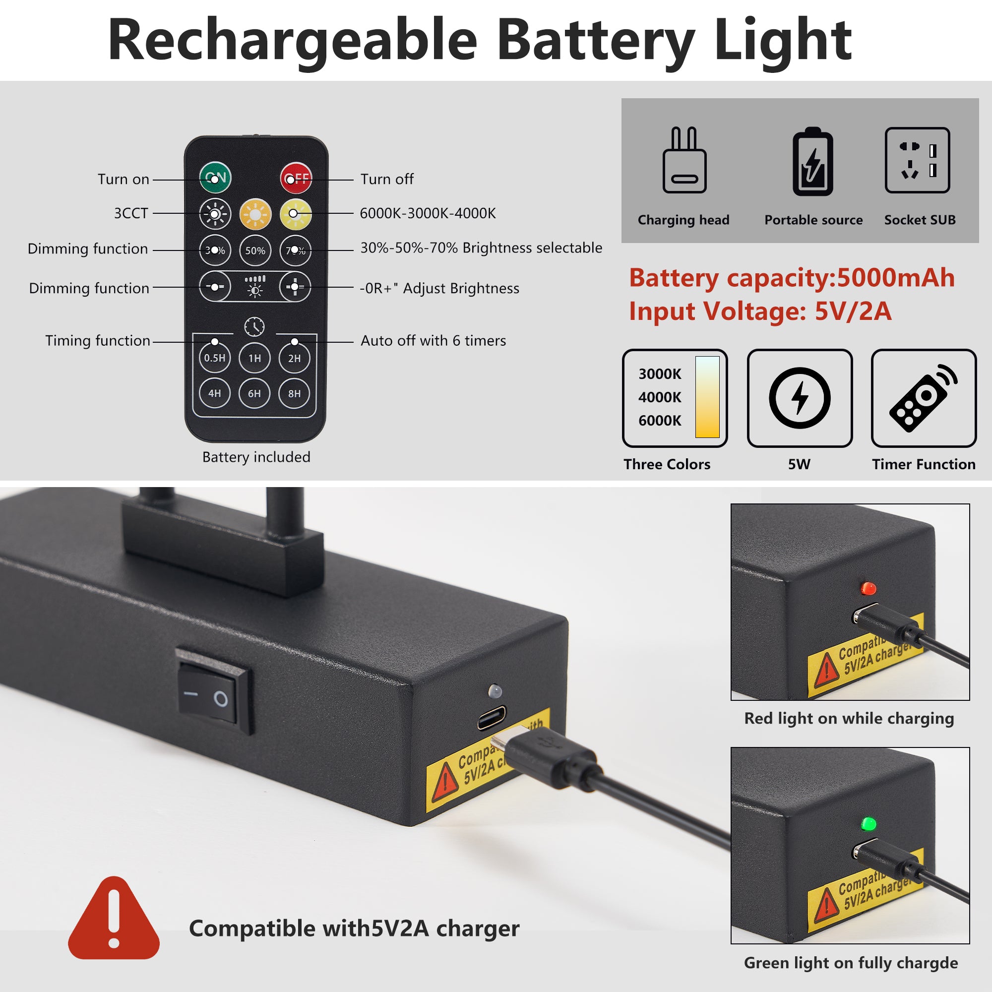 Picture Light Battery Operated With Remote