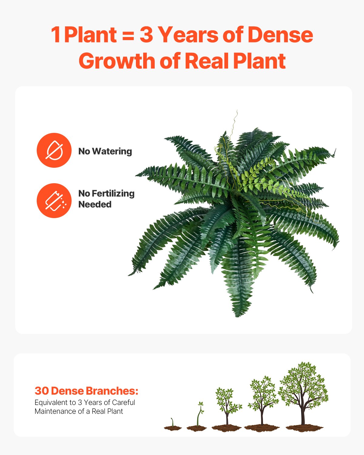 Artificial Ferns 2 Pcs