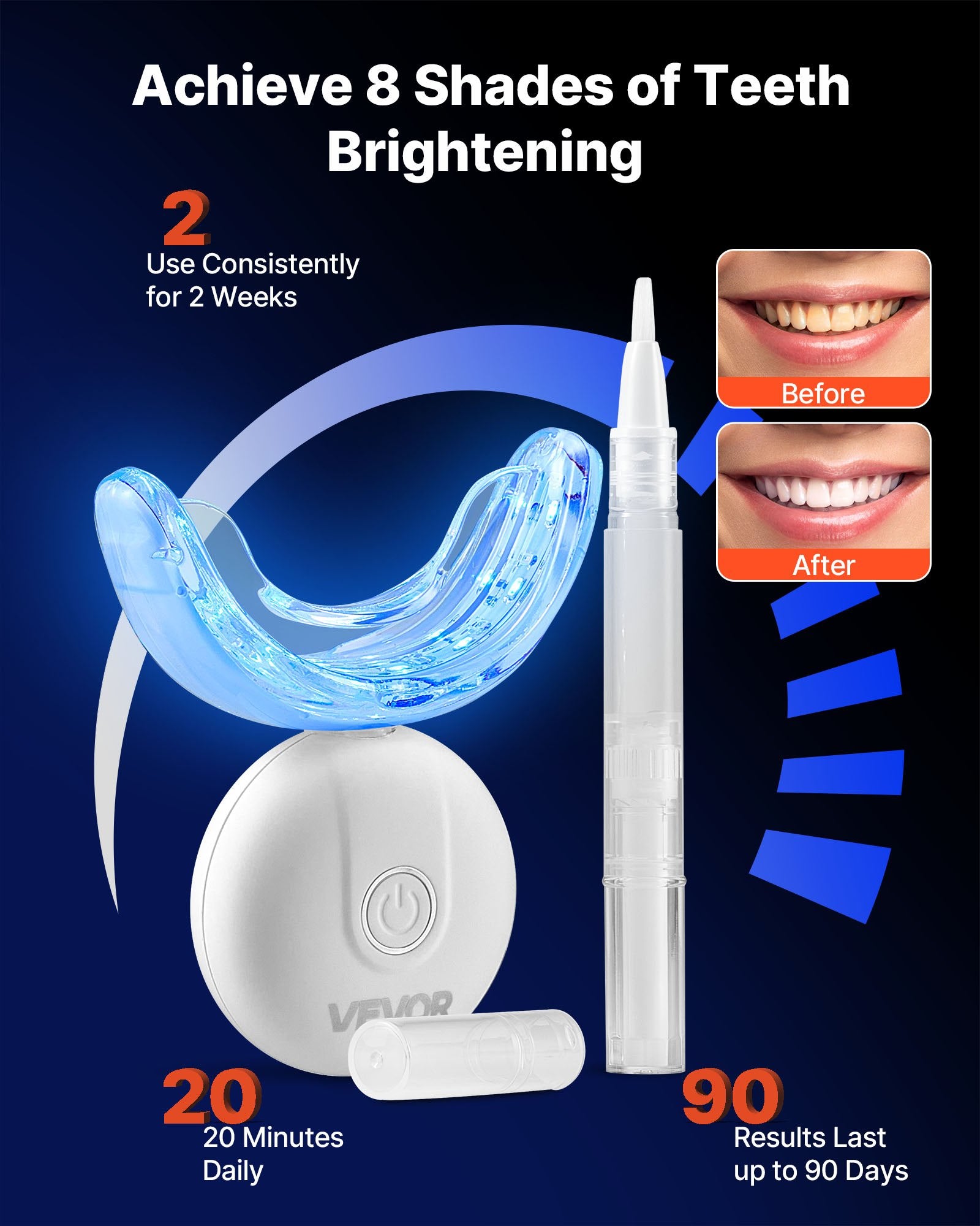 Teeth Whitening Kit With LED Light