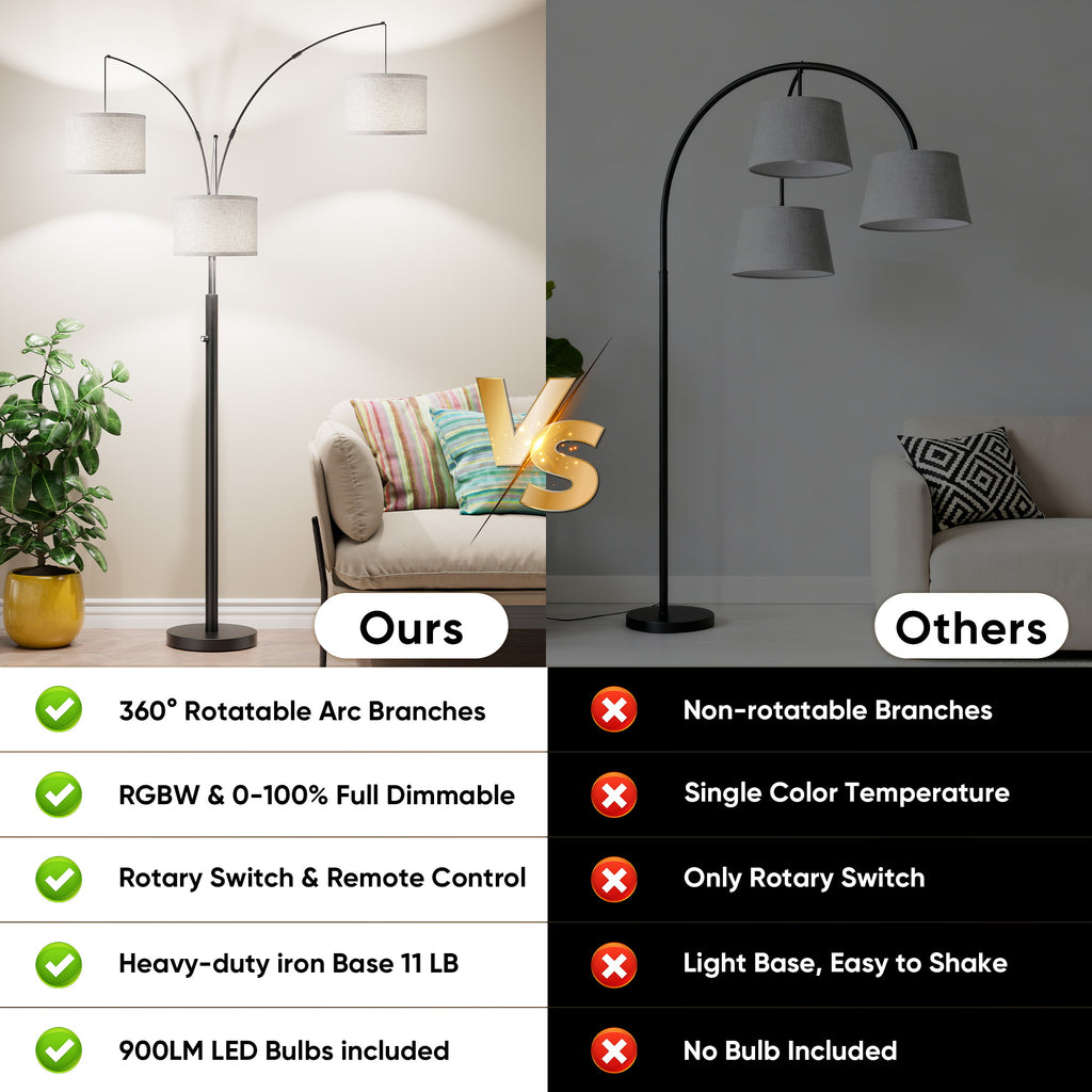 Dimmable Three-Head LED Floor Lamp, 3 Color Temperatures, Metal, Black Finish