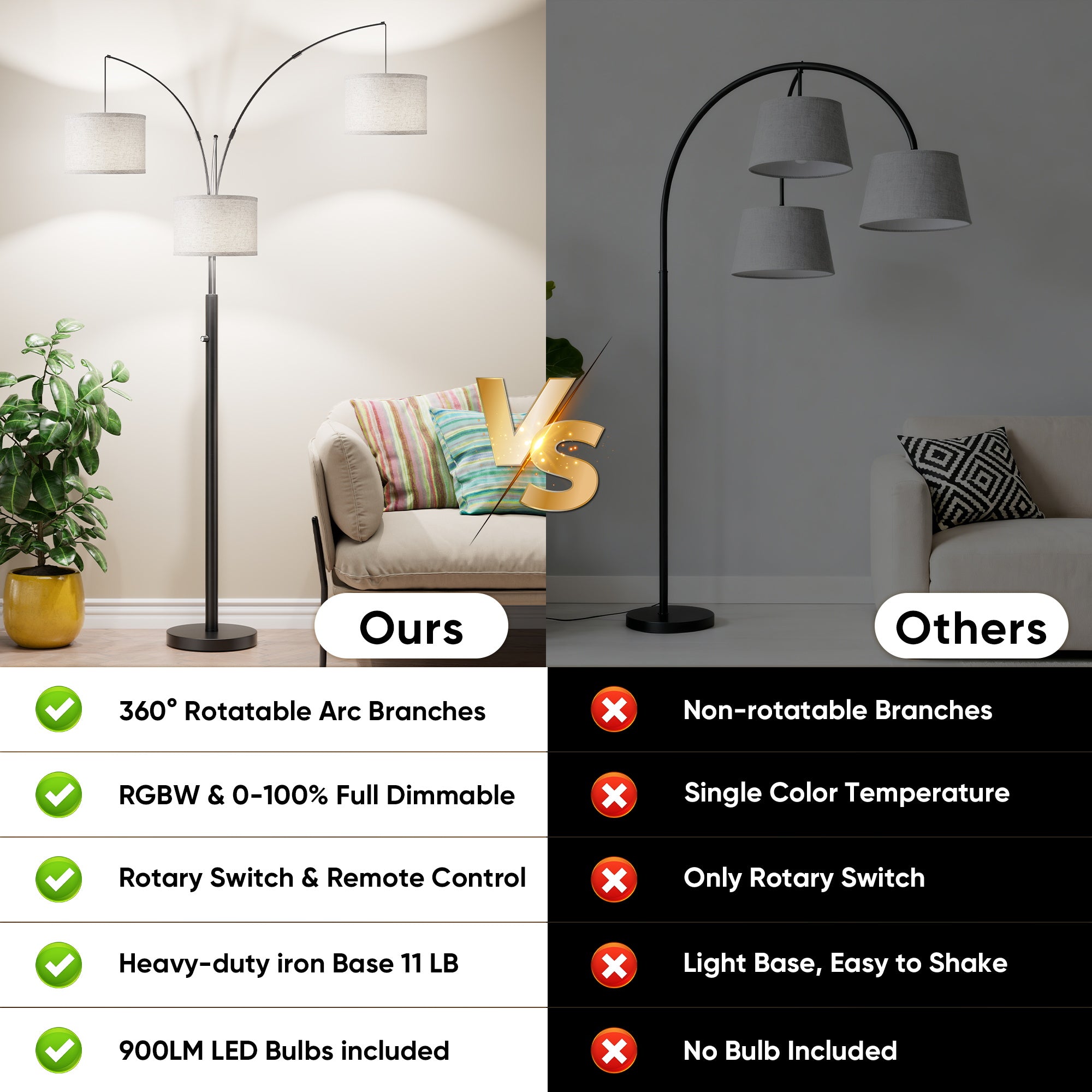 Dimmable Three-Head LED Floor Lamp, 3 Color Temperatures, Metal, Black Finish