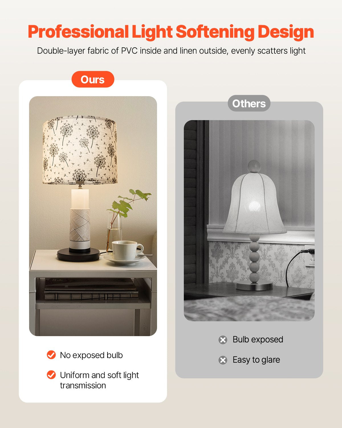Linen Drum Lamp Shade, Light-Softening Diffuser, Set of 2 for Table Lamp — detail view