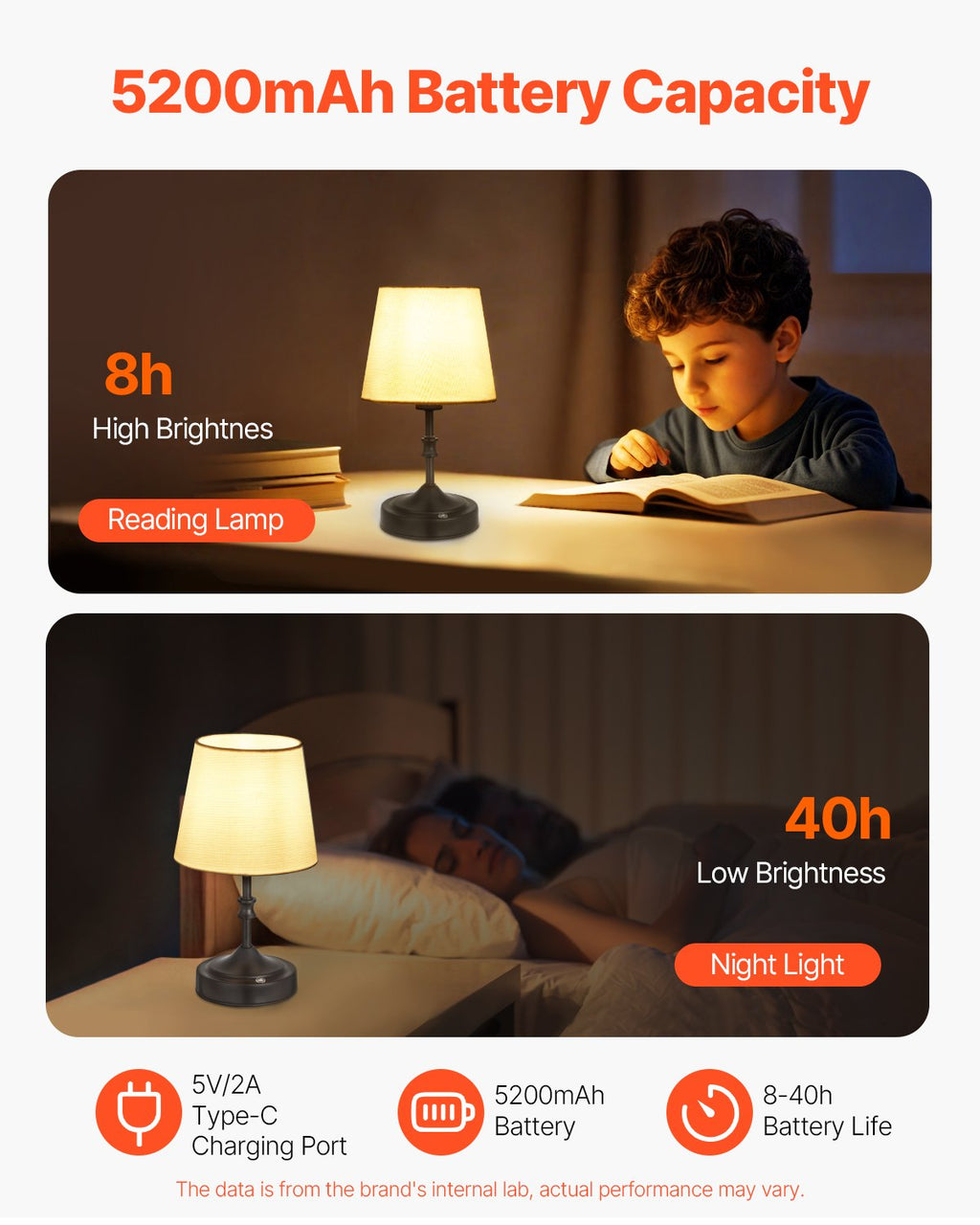 Cordless Table Lamp