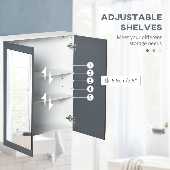 Dimension diagram for Wall-Mounted Bathroom Mirror Cabinet, Enclosed Cupboard with Adjustable Shelves, Gray, 36 x 18 in.