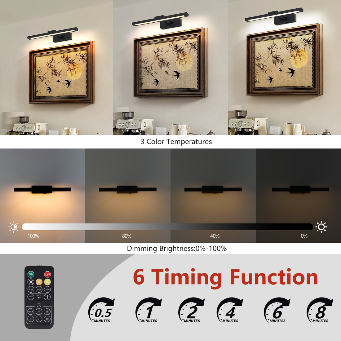 Picture Light Battery Operated With Remote