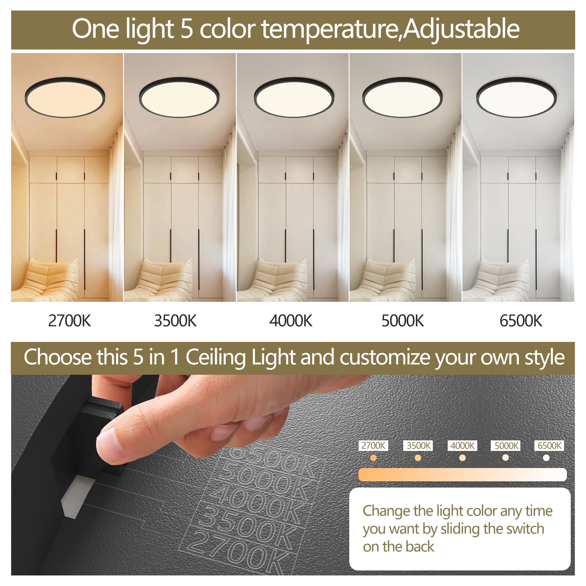 Black LED Flush Mount Ceiling Light Fixture, Easy-Install, Set of 4