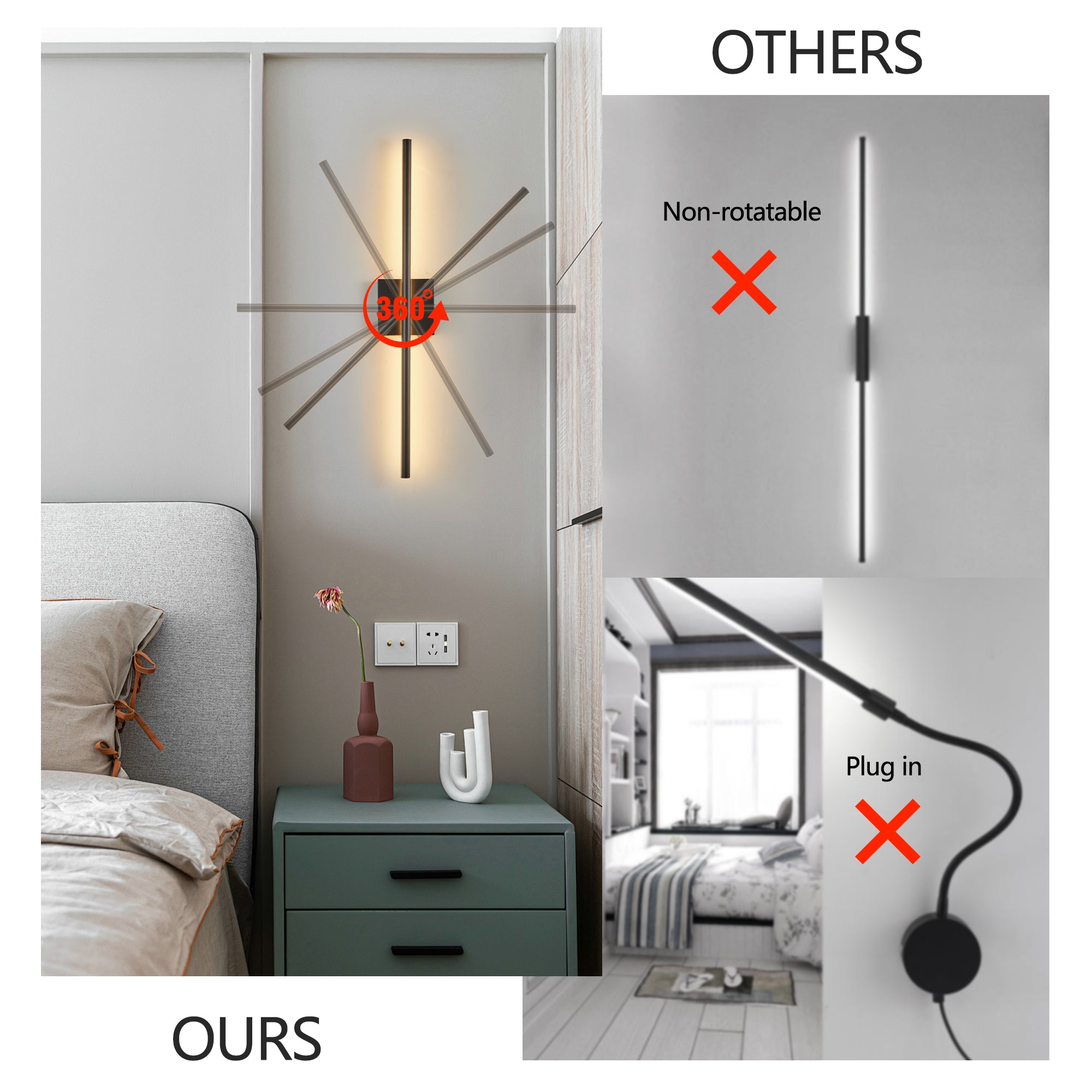 28 2-Pack Modern LED Wall Sconce