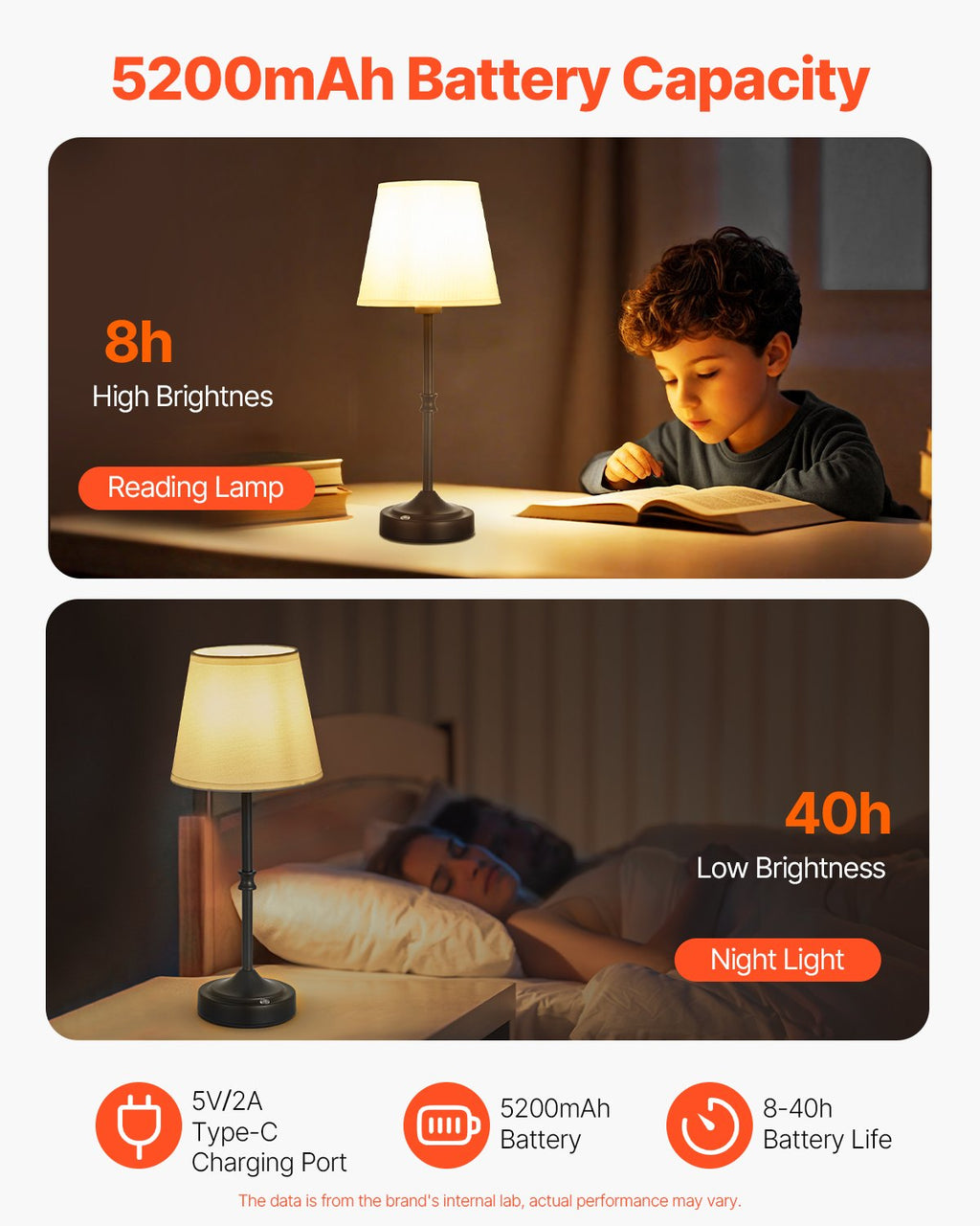 Cordless Table Lamp