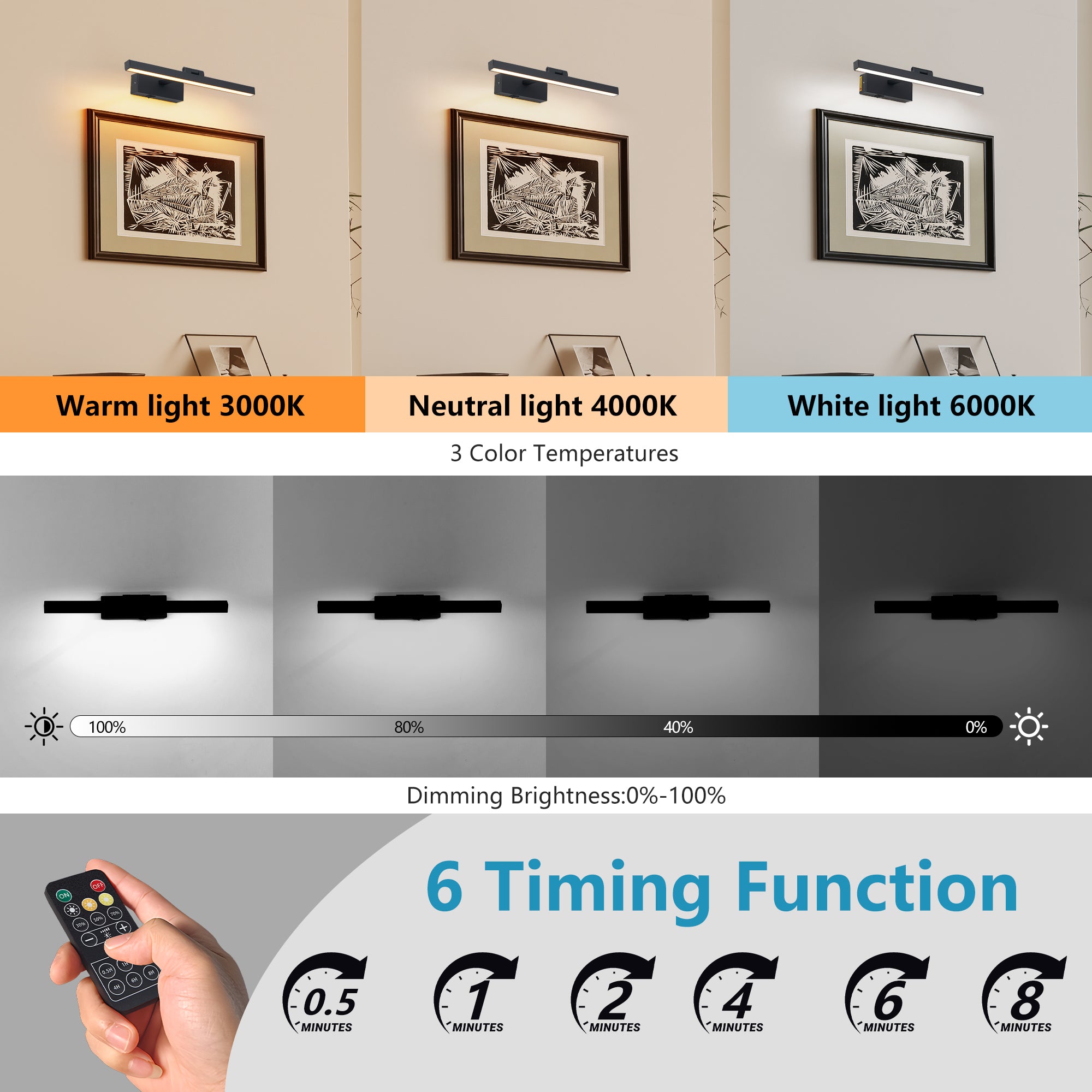 16inch Black Bathroom Light Fixtures Over Mirror Modern Dimmable LED V