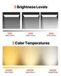 White LED Flat Panel Ceiling Light, 1x4 ft., High Color Rendering, 5700 Lumens