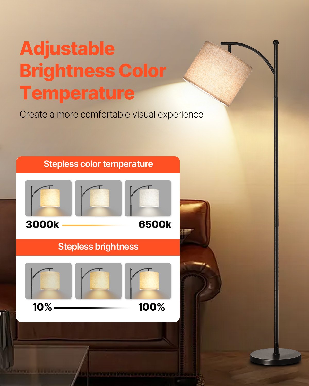 Dimmable LED Floor Lamp, Adjustable Color Temperature, Remote Control