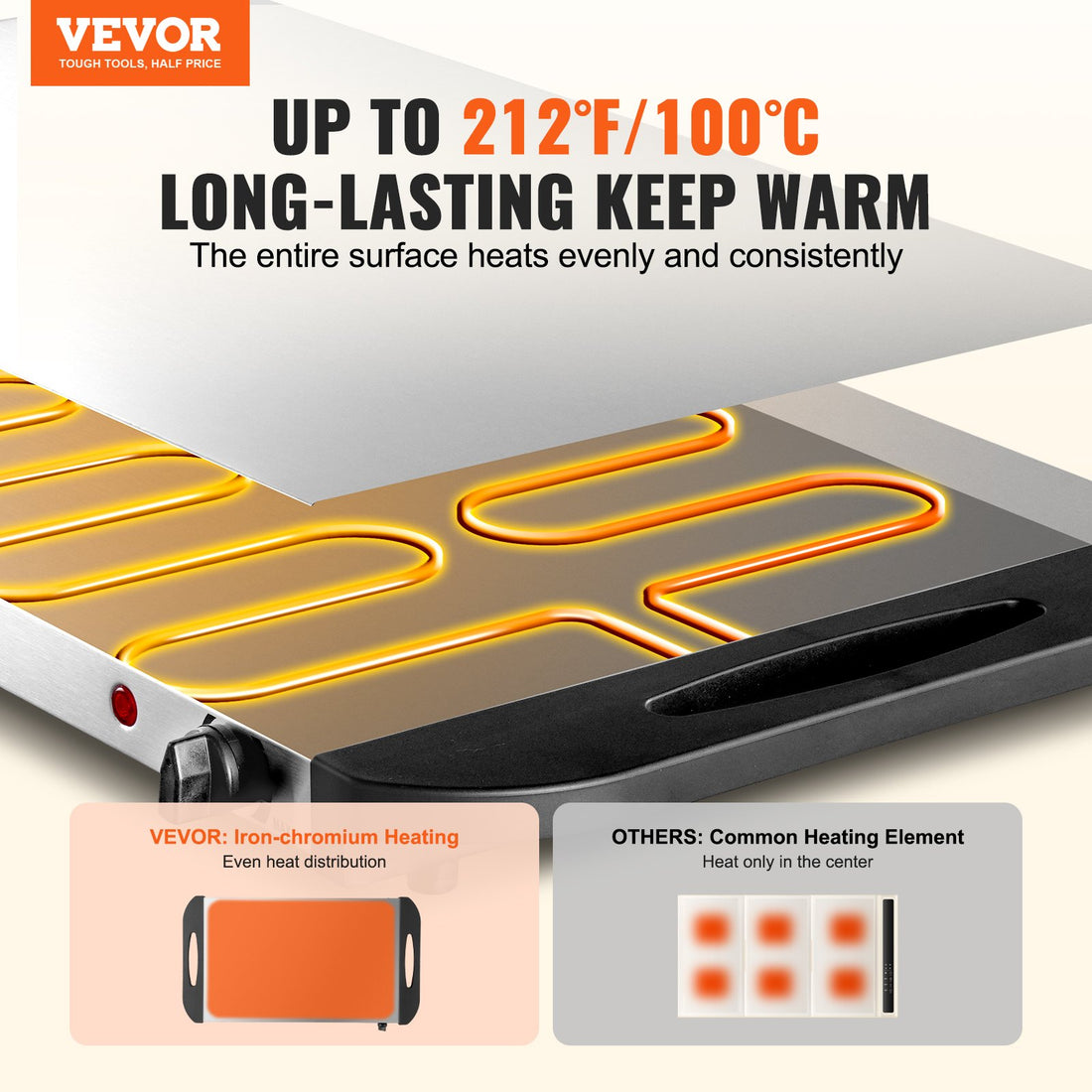 VEVOR Electric Warming Tray Buffet Food Warming Temp Control Stainless