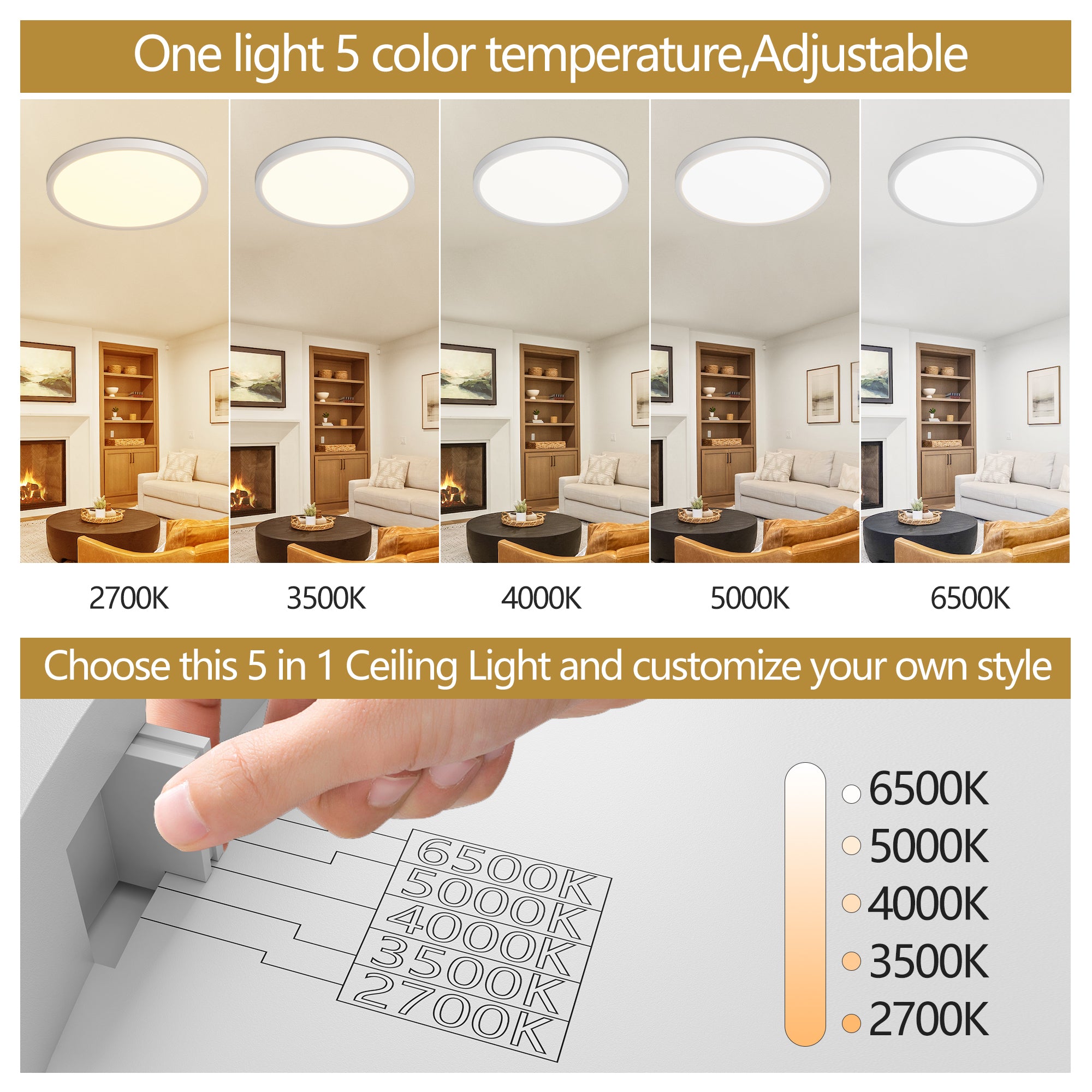 White Adjustable Color LED Flush Mount Ceiling Light, 12 in., 2880 Lumens, Set of 6